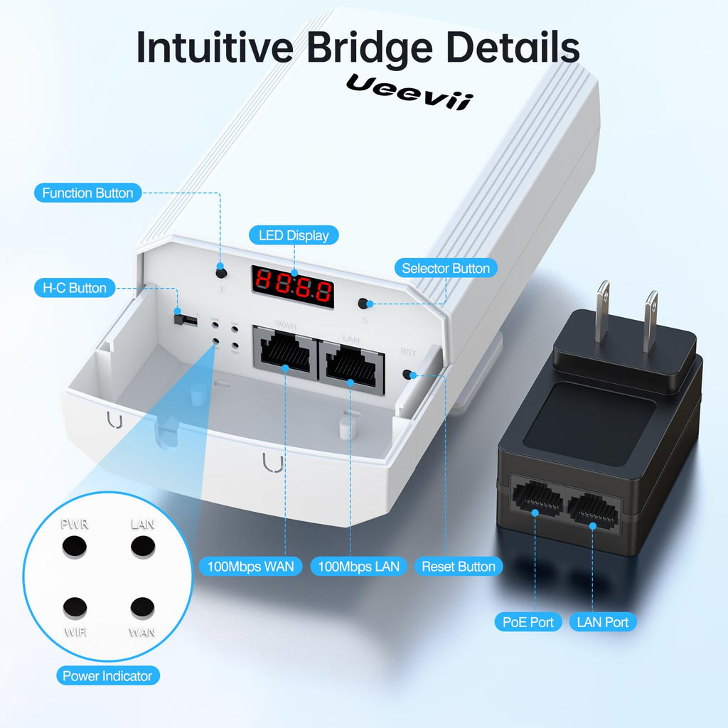 Wireless Bridge for Easy Network Expansion 5.8G 1000Mbps IP65 Waterproof