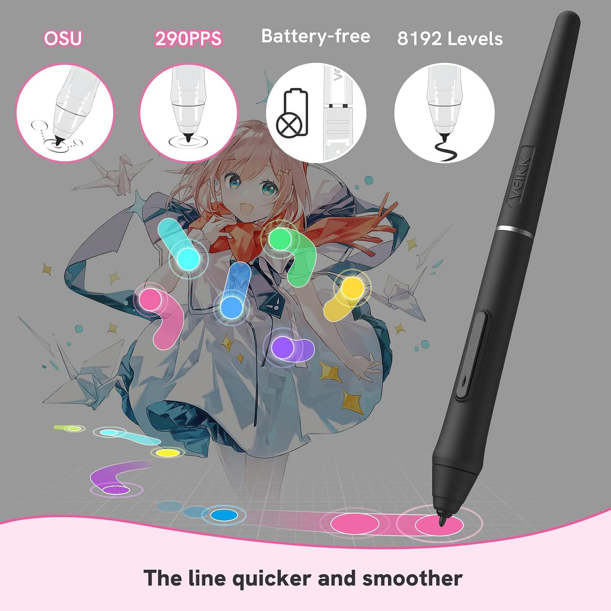 VEIKK VK430 Drawing Tablet 4x3 inch OSU Tablet,8192 Levels Pen Pressure