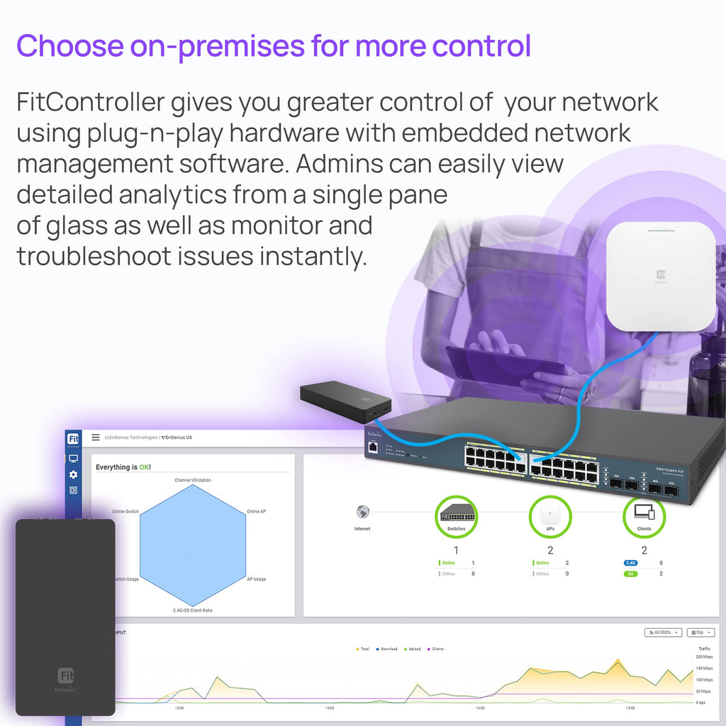 EnGenius EWS357AP WiFi 6 AX1800 2x2 Gigabit Wireless Access Point with 1Gbps Port, OFDMA, MU-MIMO, PoE+, WPA3, 1GB RAM, License-Free Management Tools (Power Adapter Not Included)