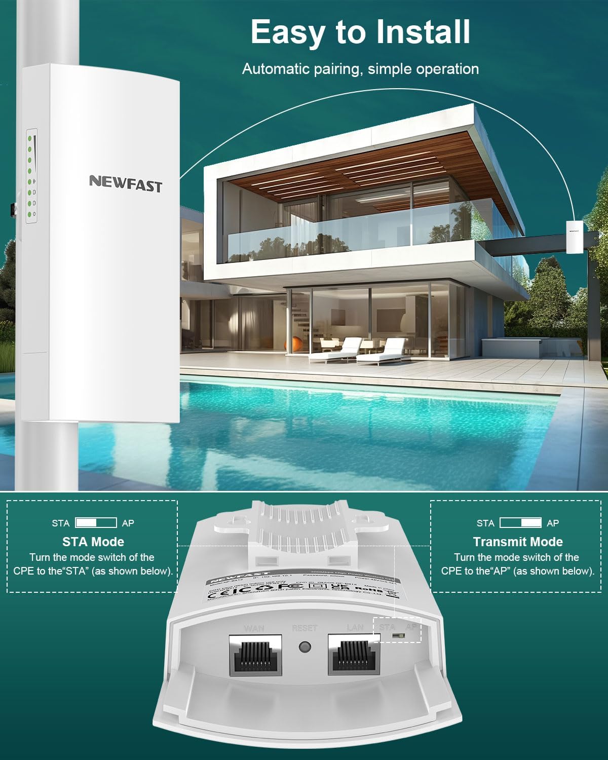 NEWFAST Bridge Point to Point Outdoor B912, 5.8G 3Km Long Range Wi-Fi Bridge IP65 Outdoor Access Point, 300Mbps Wireless Bridge for Extend Network to Barn and Surveillance Range, 2 PCS