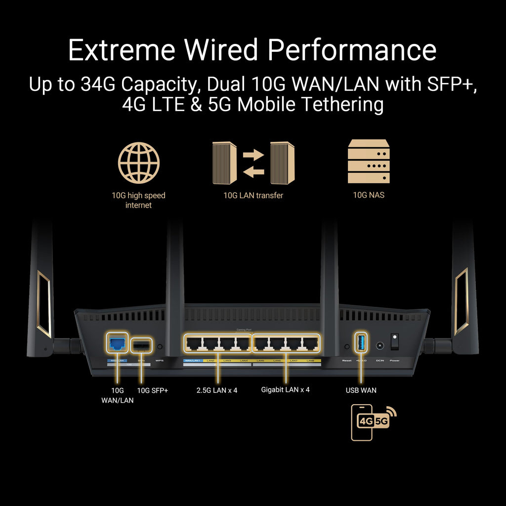 ASUS RT-BE82U WiFi 7 Router - Dual-Band, 6.5 Gbps, Mesh + VPN Compatible