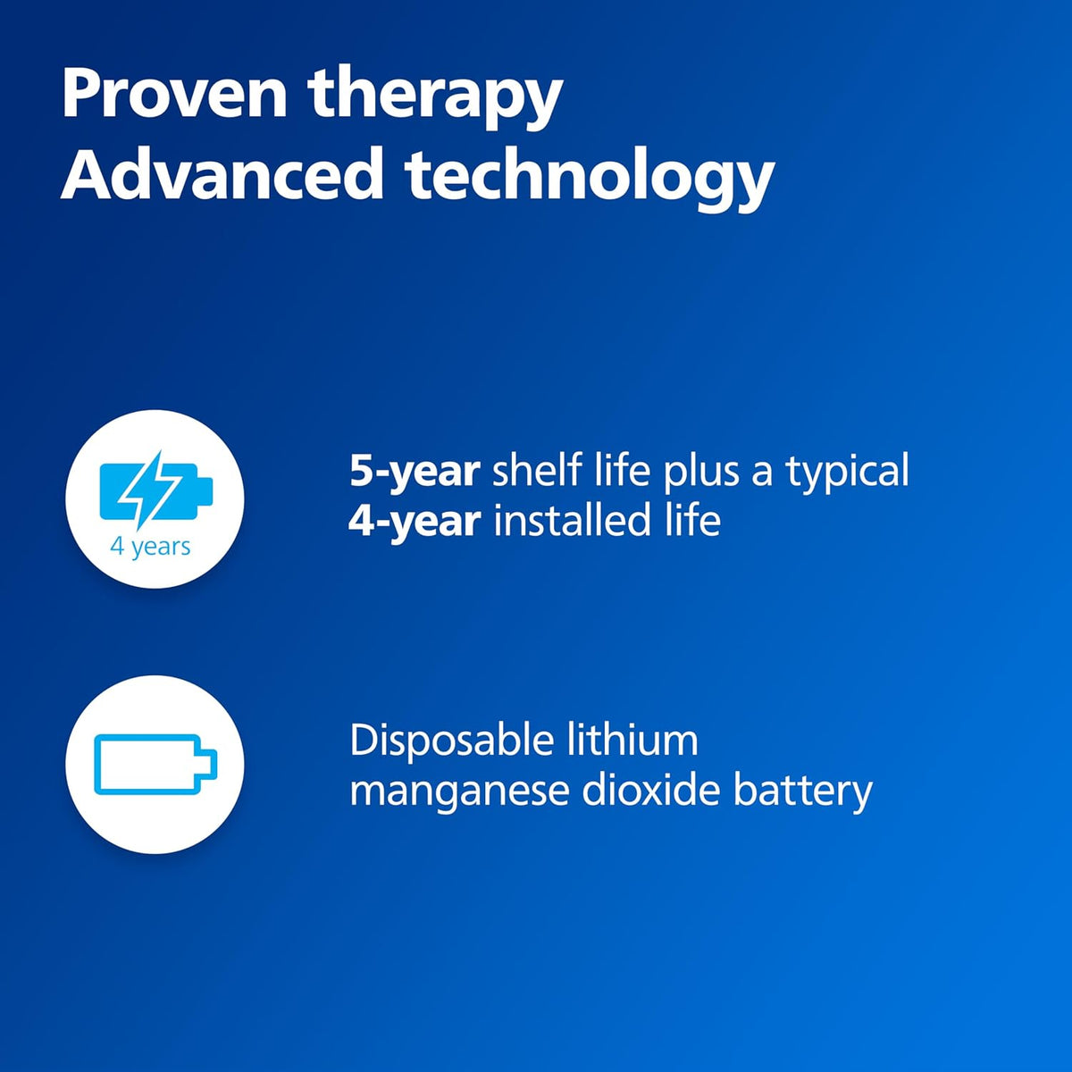 Philips HeartStart Home and Onsite Automated External Defibrillator Battery