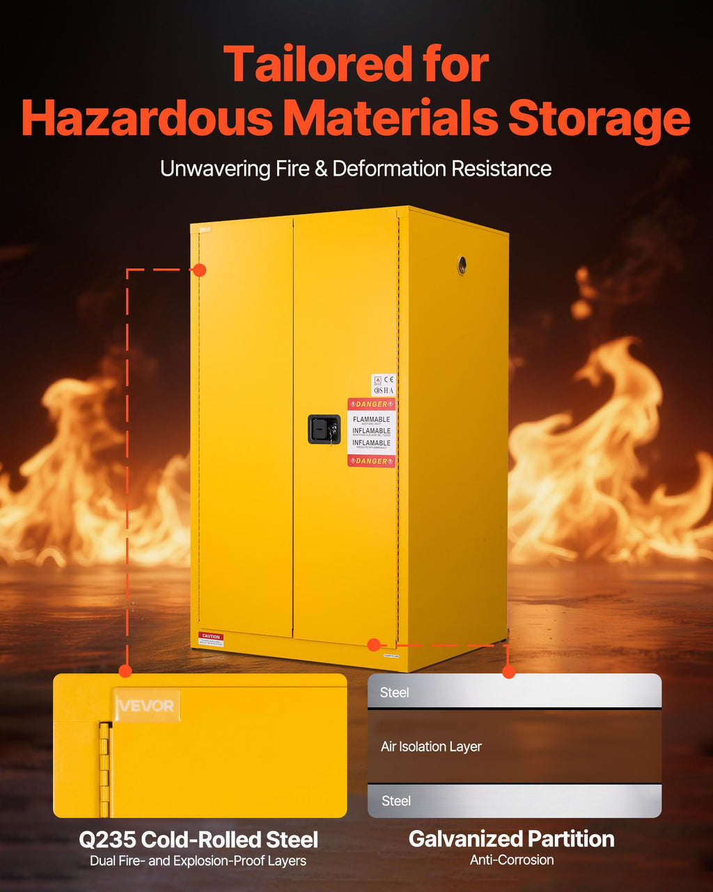VEVOR Flammable Cabinet, 18" x 18" x 35", Yellow