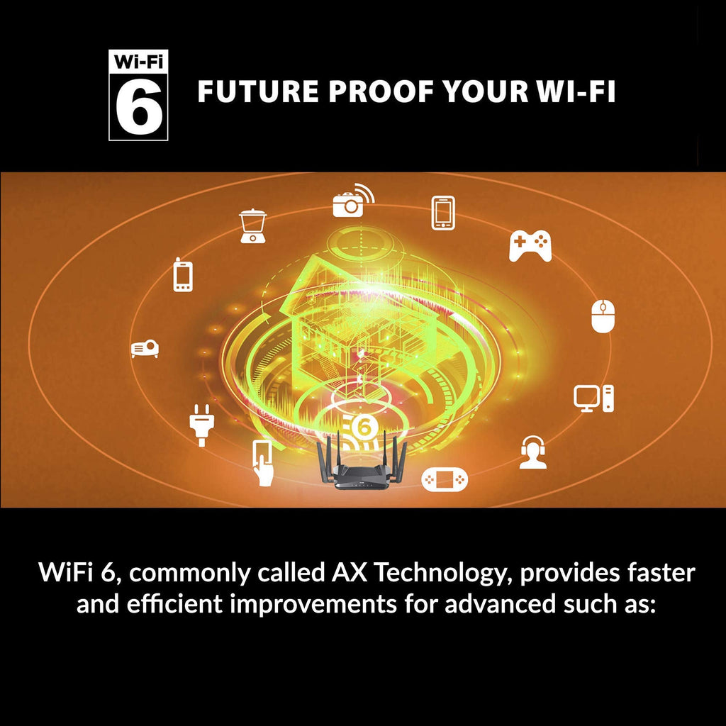 D-Link BE9500 Tri-Band Wi-Fi 7 Smart Router (R95) â Sculptured-Wing Design, 2.5 GbE, Self-Optimizing Mesh, Multi-Gig, Parental Controls, Alexa/Google Ready