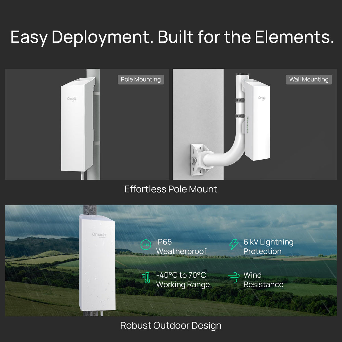 Omada 5GHz AC867 Wireless Bridge, 5km Distance, Gigabit(EAP215-Bridge KIT)