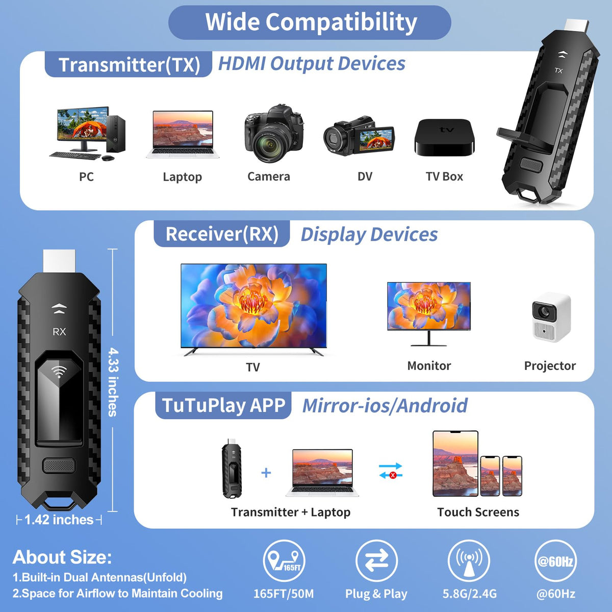 Wireless HDMI PRO- Transmitter and Four Receiver, Portable Multi-TVs Extender Kit, Plug and Play, Heat-Control, 5.8G/2.4G @60Hz 165FT/50M, Stream Video Wirelessly from Laptop to Multiple HDTVs/Monitor
