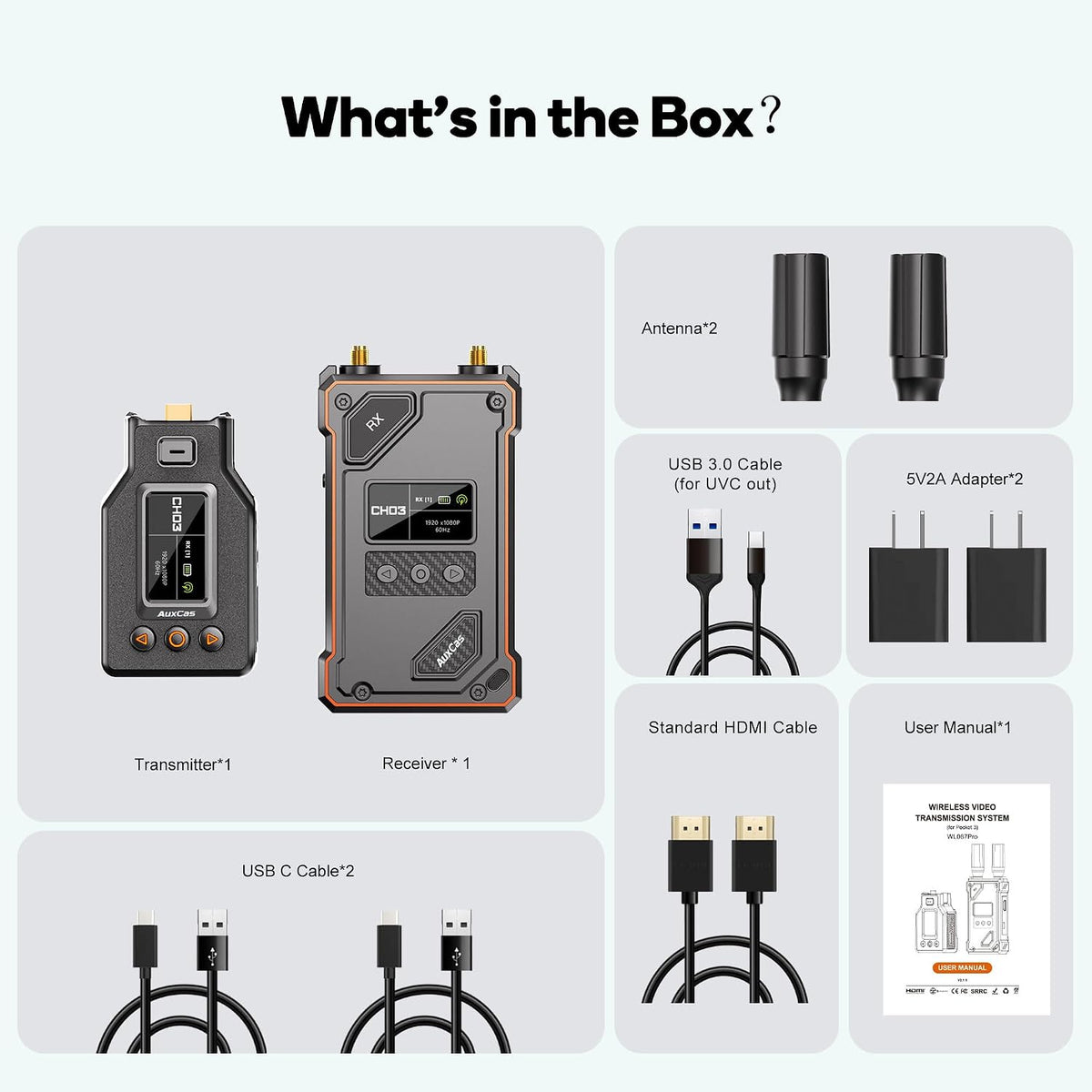 Wireless HDMI Video Transmitter for Pocket 3, HD Audio Receiver 1080P60