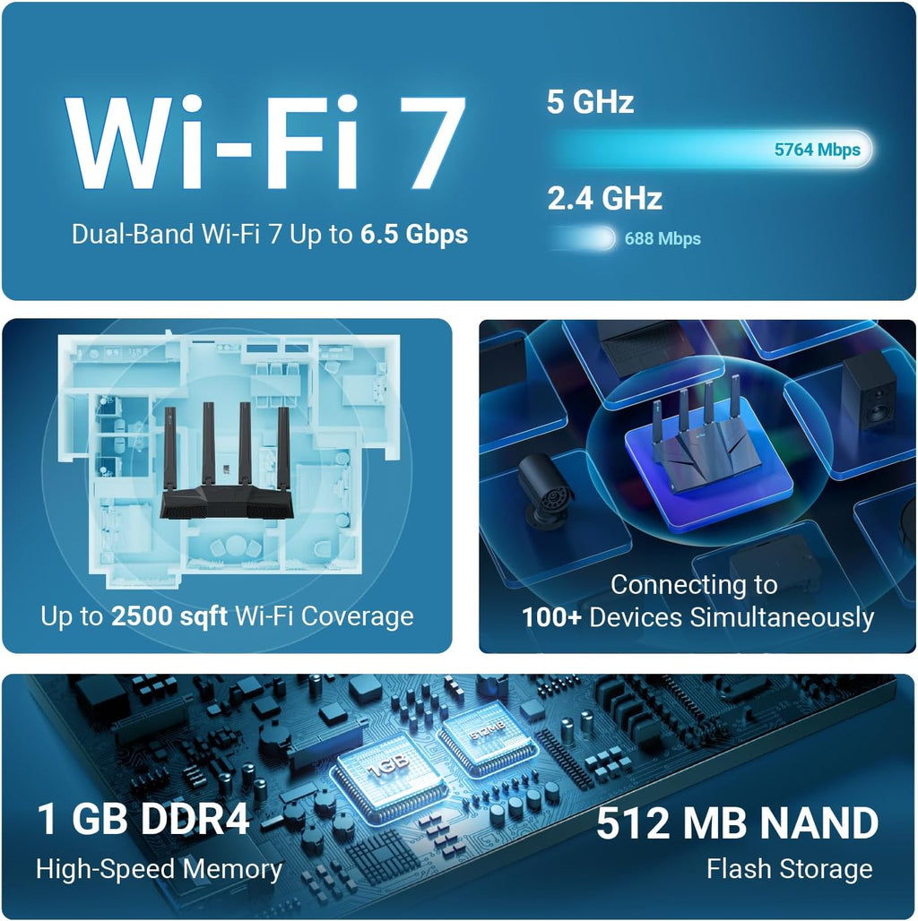 GL.iNet GL-BE6500 Flint 3e Wi-Fi 7 Router with VPN for Home and Gaming