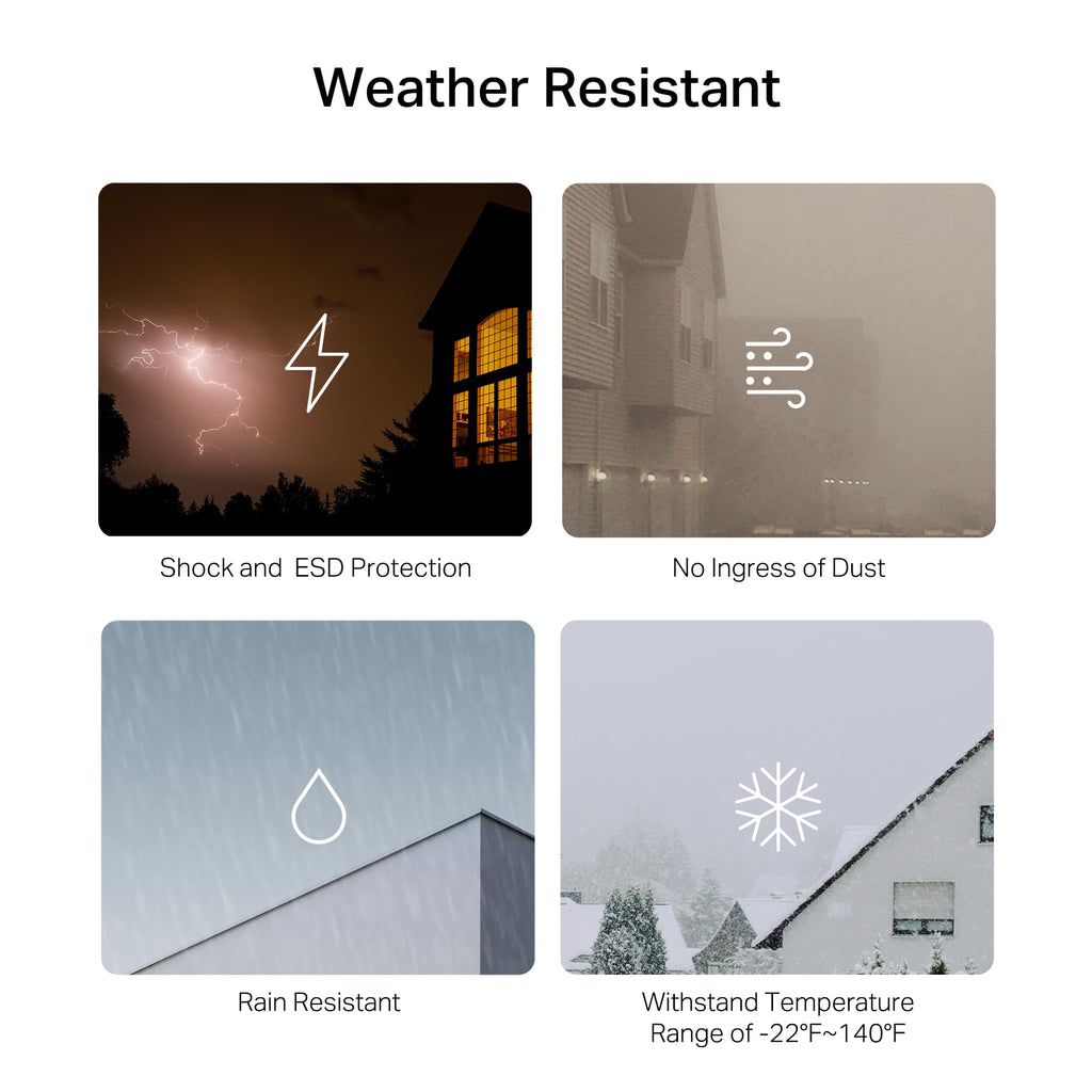 Deco 7 Pro Tri-Band WiFi 7 BE10000 Whole Home Mesh System 6-Stream 10 Gbps