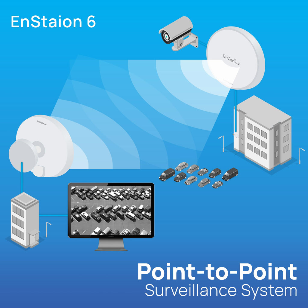 EnGenius Technologies Wi-Fi 5 Outdoor AC867 5Ghz Wireless Access Point/Client Bridge, Long Range, PTP/PTMP, IP55, 26dBm Transmit Power with 19dBi Directional Antennas, GigE Port (EnStation5-AC)
