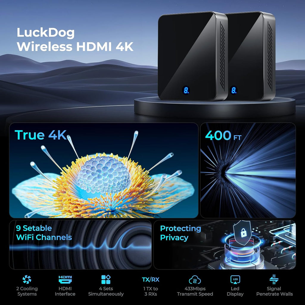 Wireless HDMI Transmitter and Receiver 4K BIN-910, 400FT/120M Long Range, 9 Adjustable Channels, 1TX to 3RXâ Stream HD Video/Audio from Laptop, PC, Camera to TV, Projector, Monitor