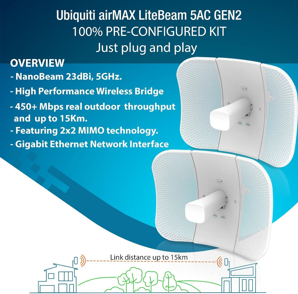 Wireless Bridge LBE-5AC-GEN2 PRE-CONFIGURED Bundle of 2 Ubiquiti LiteBeam 5AC GEN2, 2 Units Kit 100% Configured as Outdoor Point-to-Point Wi-Fi Bridge, Access Point, 450+ Mbps Speed, 15+ km Range,.