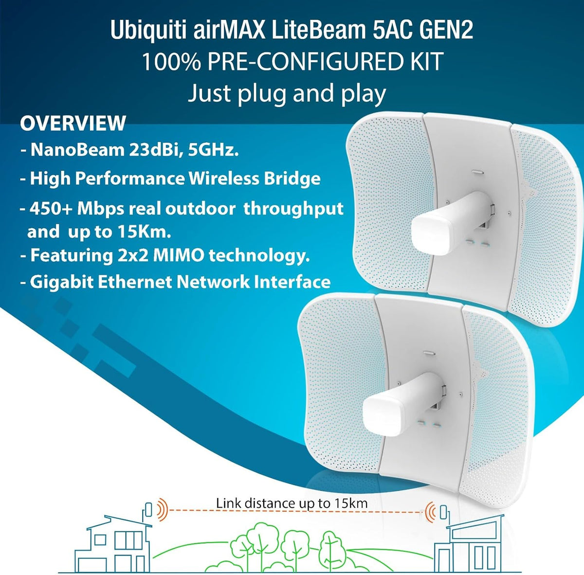 Wireless Bridge LBE-5AC-GEN2 PRE-CONFIGURED Bundle of 2 Ubiquiti LiteBeam 5AC GEN2, 2 Units Kit 100% Configured as Outdoor Point-to-Point Wi-Fi Bridge, Access Point, 450+ Mbps Speed, 15+ km Range,.