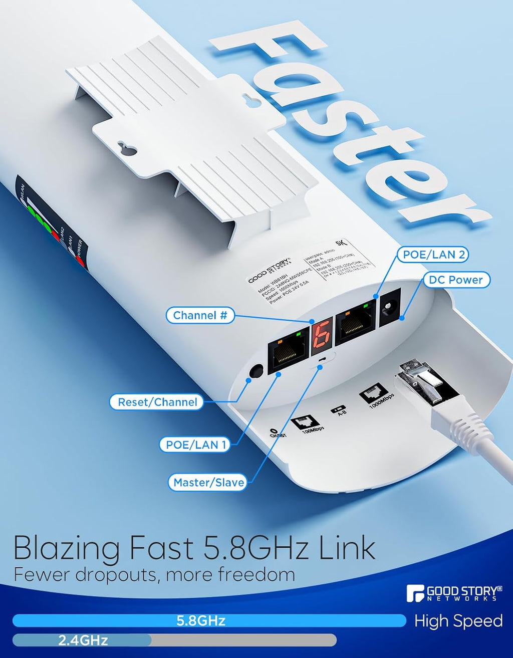 Wireless Bridge Point to Point Outdoor WiFi, Wireless Network Expansion Kit, Long Range High Speed 5G | 2 Units Bridge Kit Complete Pre-Configured - P2P 1000Mbps 5Km(2Pack)