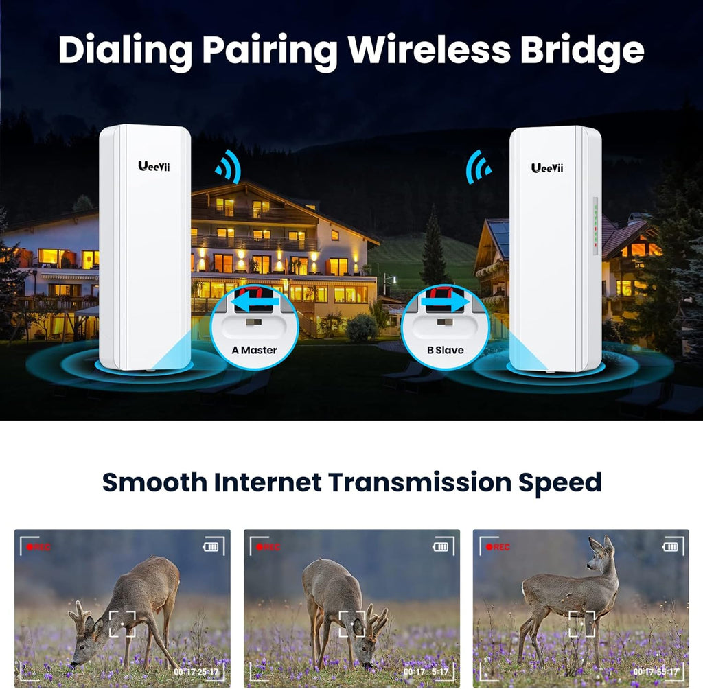 Gigabit Wireless Bridge, UeeVii CPE850 5.8GHz Point to Point WiFi Bridge