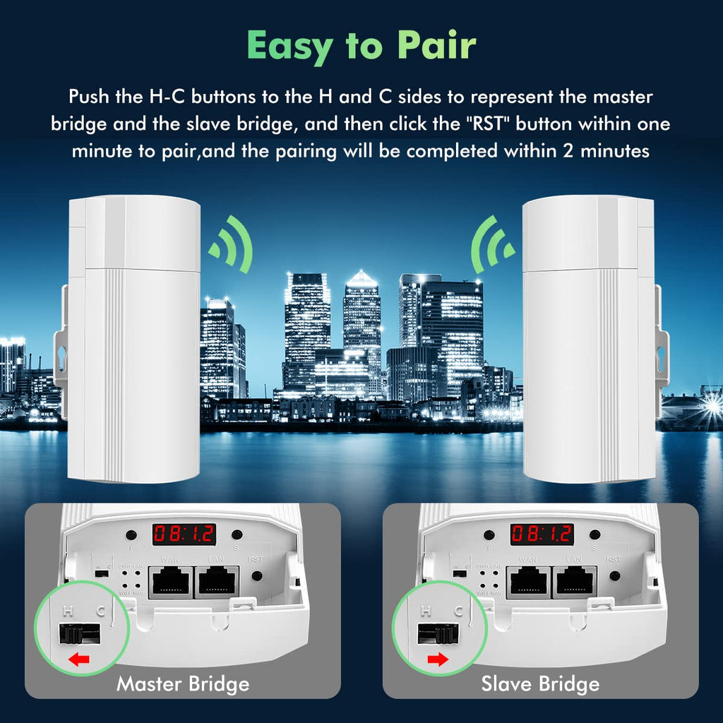Wireless Bridge for Easy Network Expansion 5.8G 1000Mbps IP65 Waterproof