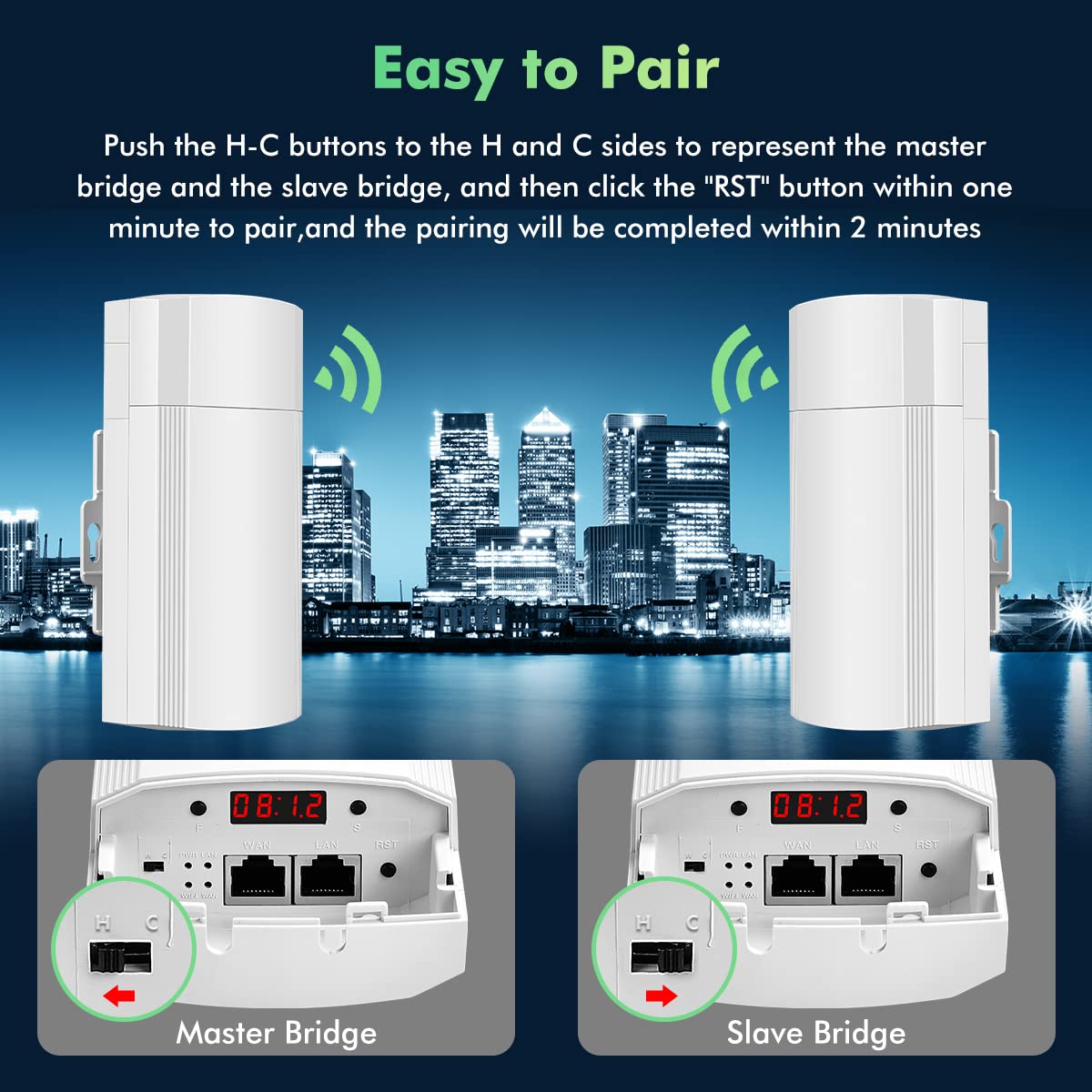 Wireless Bridge for Easy Network Expansion 5.8G 1000Mbps IP65 Waterproof