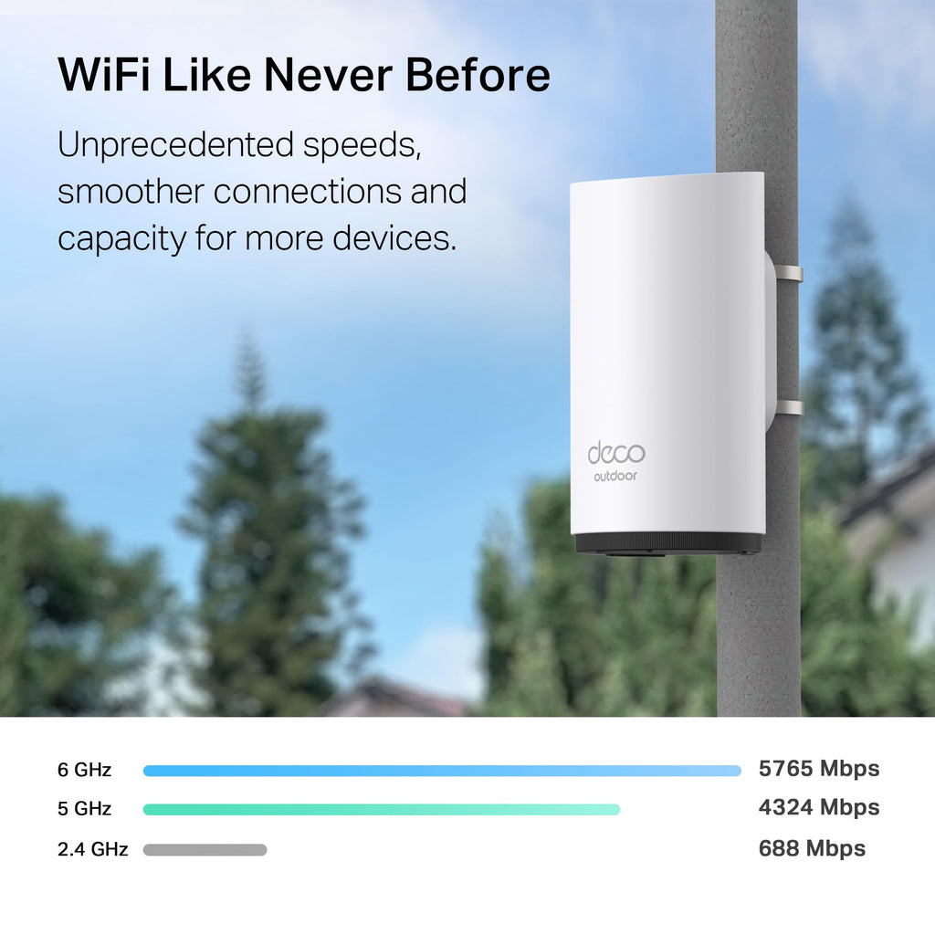 Deco 7 Pro Tri-Band WiFi 7 BE10000 Whole Home Mesh System 6-Stream 10 Gbps