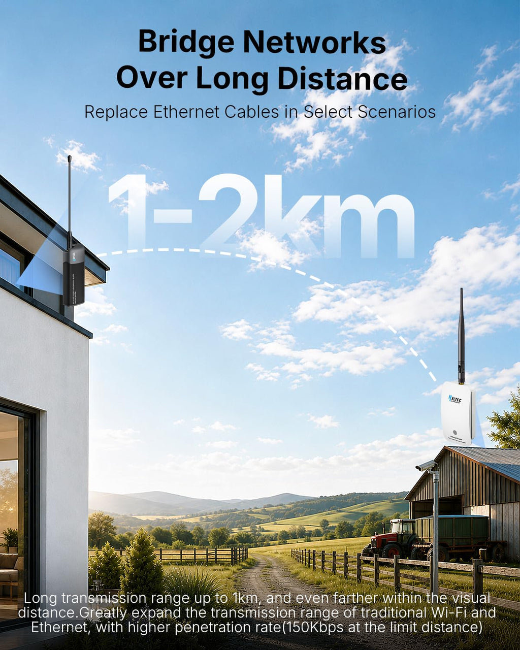 WiFi HaLow Point to Point Wireless Bridge, 802.11ah 1~2km Range