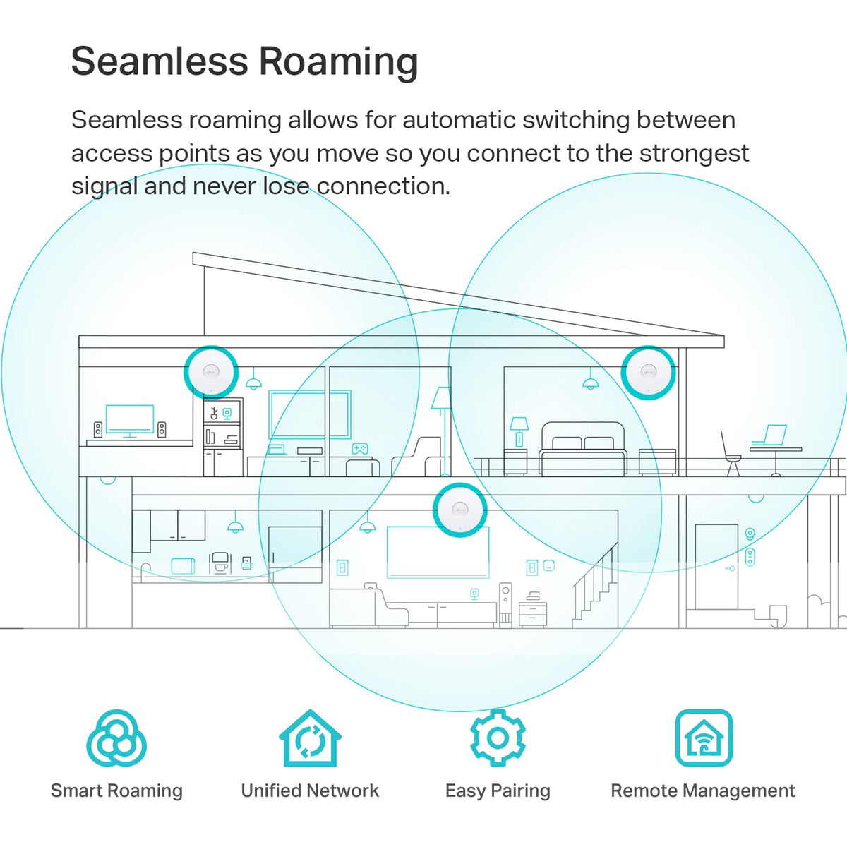 Omada AX3000 Outdoor Wireless Access Point, w/PoE Injector(EAP650-Outdoor)