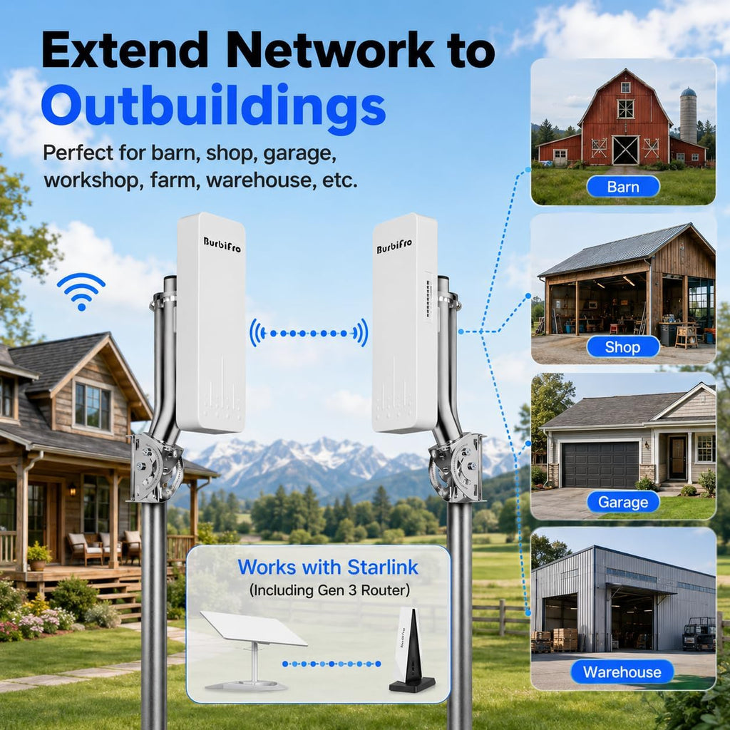 Point to Point Wireless Bridge Outdoor Kit, 5.8GHz with 14dBi Antenna - Extend Network to Barn, Shop, Garage | IP65 Waterproof, PtP/PtMP, 24V POE Power, 2-Pack