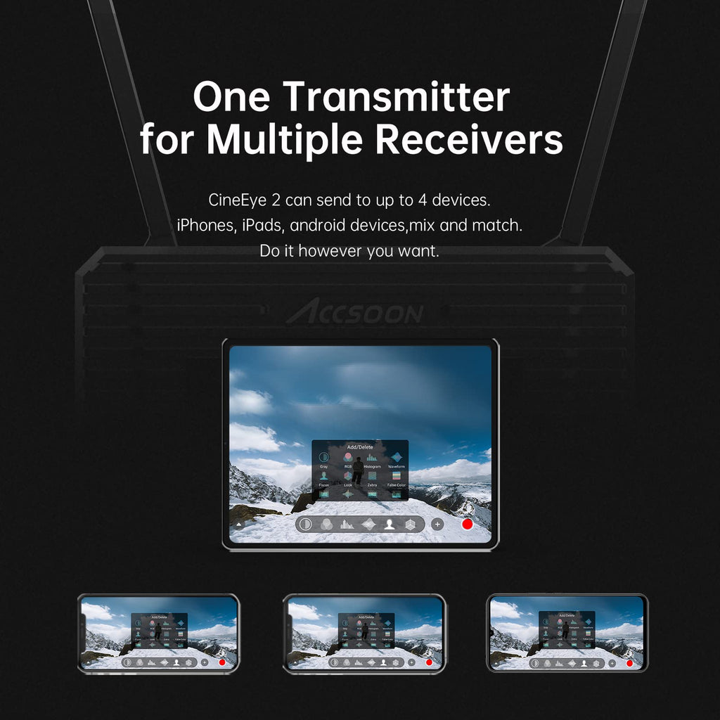 Accsoon CineView Master 4K Wireless Video Transmitter&Receiver with SDI HDMI, Tri-Band 8202ft 25ms LAT, 4K60/1080p60 1 Wired iOS+4 App Monitoring, Livestreaming Pair CineView 4K Lite/SE 4K/M7(H) Pro