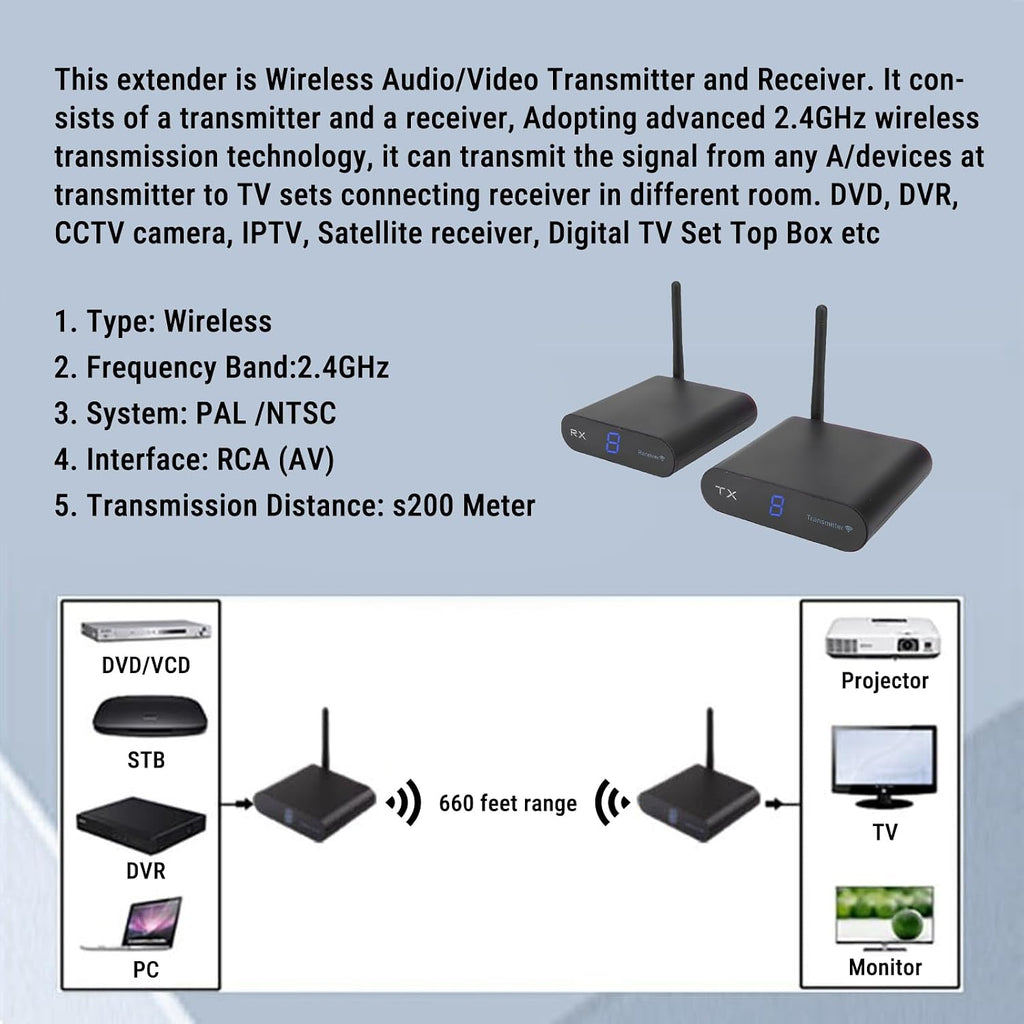 Wireless AV Transmission and Reception Kit, 200M Long Range 2.4 GHz 8 Channel Digital Screen Plug and Play Audio Video Sender Extender for TV CCTV Projector Home Use
