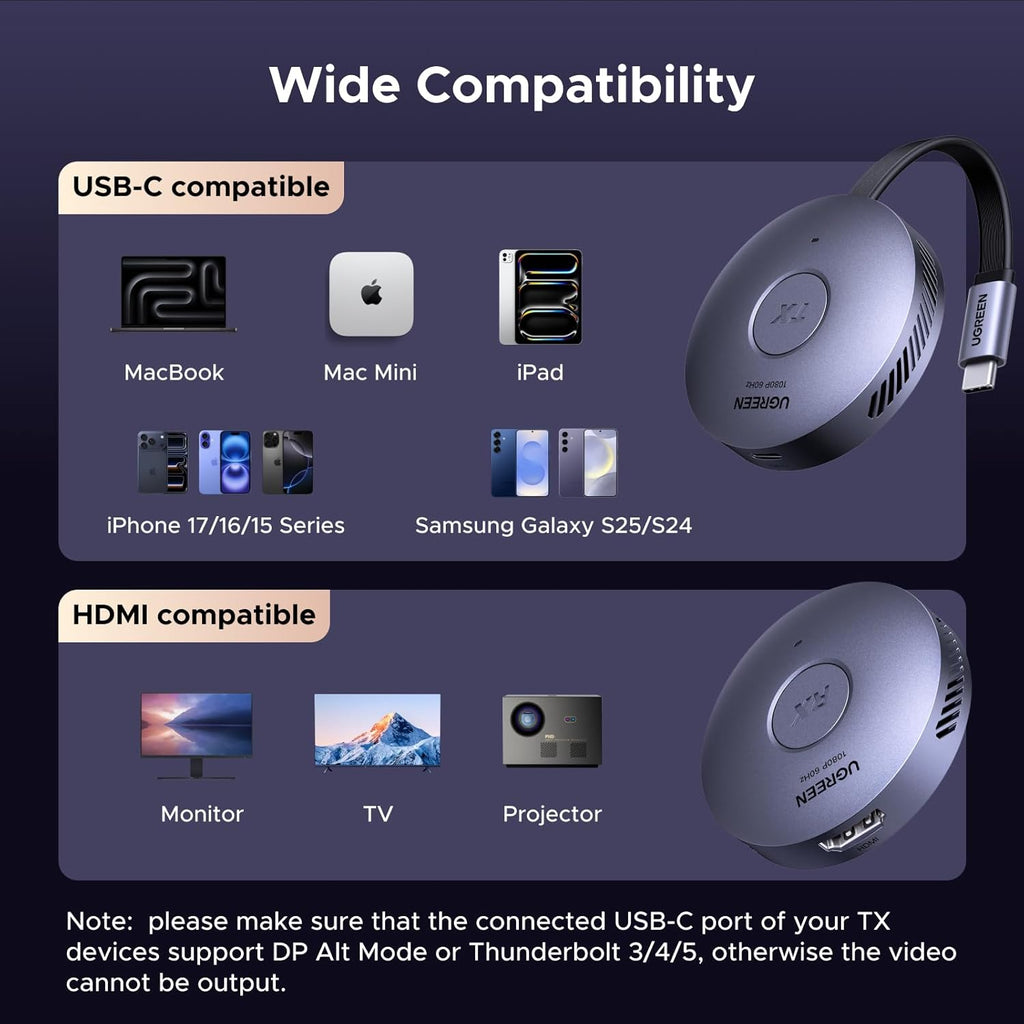 UGREEN Magnetic Wireless USB C Transmitter and HDMI Receiver 164FT/50M