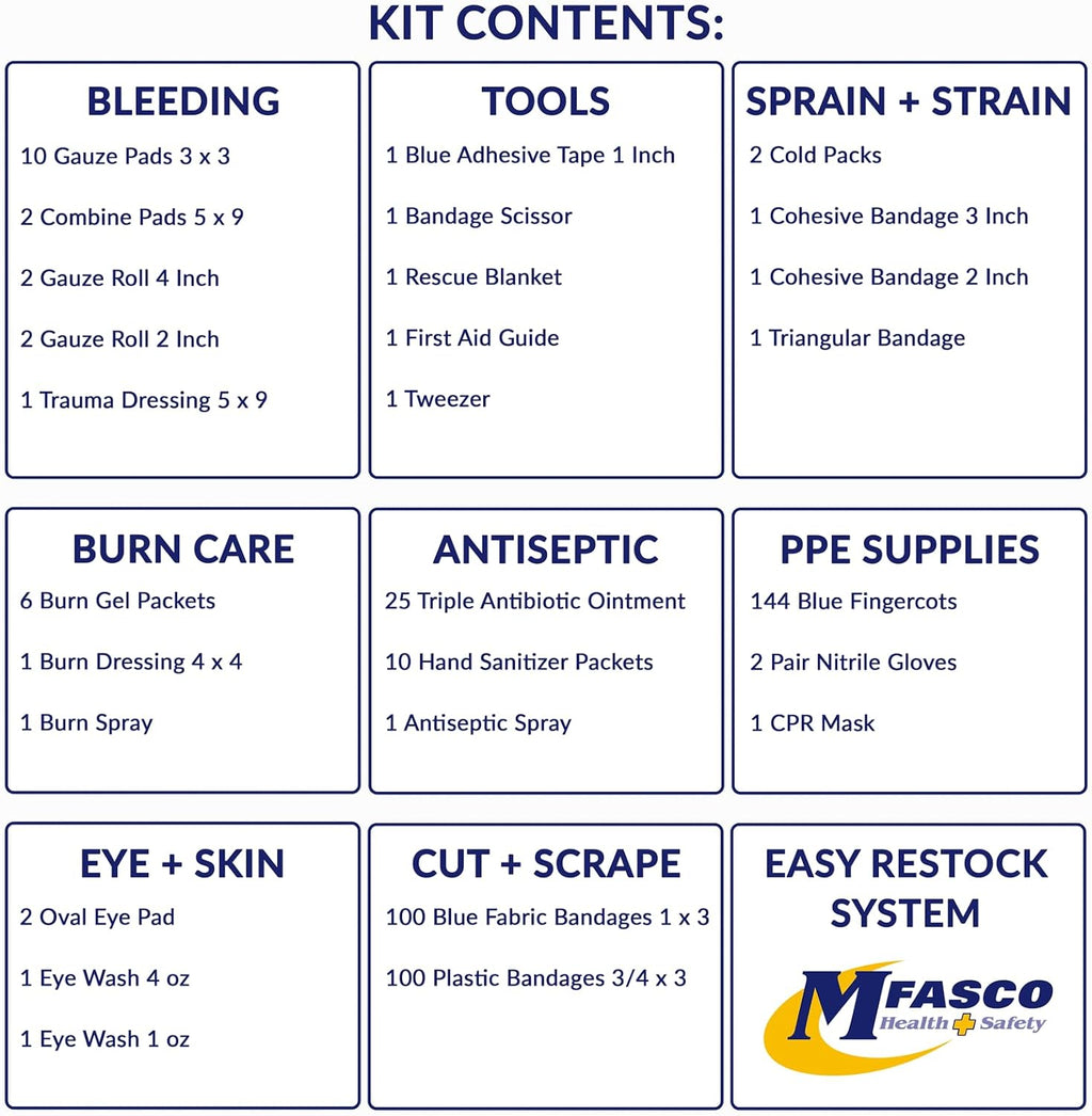 MFASCO Restaurant First Aid Kit - 2 Shelf Metal Cabinet, OSHA 2021 Class A