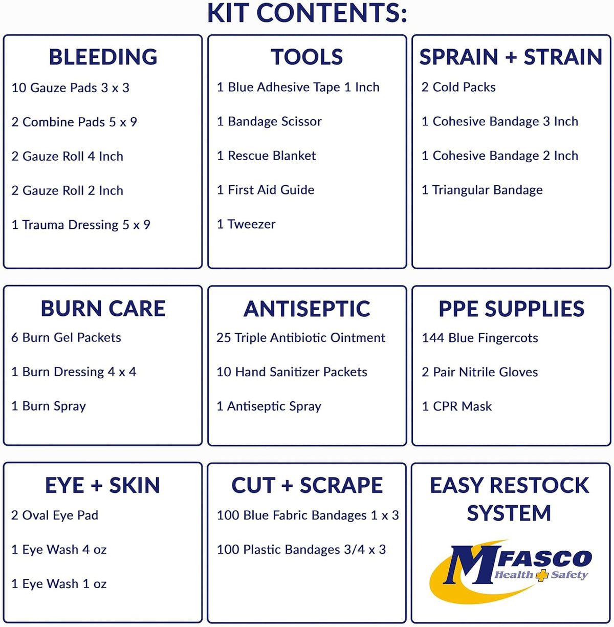 MFASCO Restaurant First Aid Kit - 2 Shelf Metal Cabinet, OSHA 2021 Class A