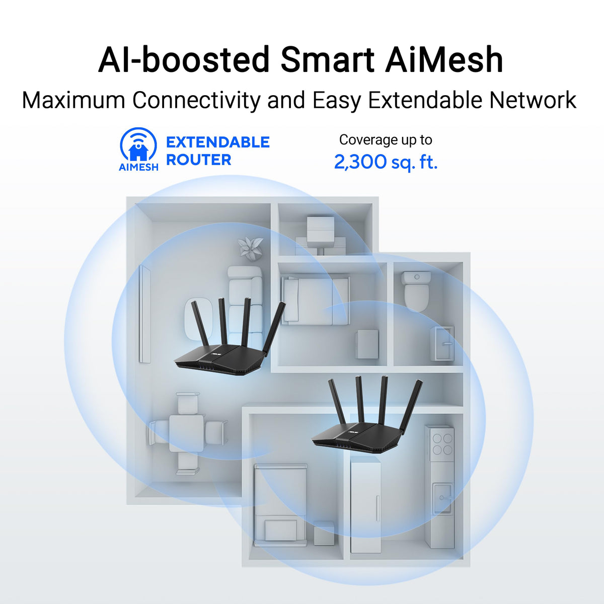 ASUS RT-BE82U WiFi 7 Router - Dual-Band, 6.5 Gbps, Mesh + VPN Compatible