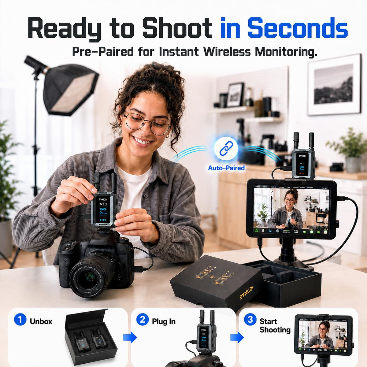 SYNCO Wireless HD Video Transmission and Receiver System Extender(1TX+1RX)