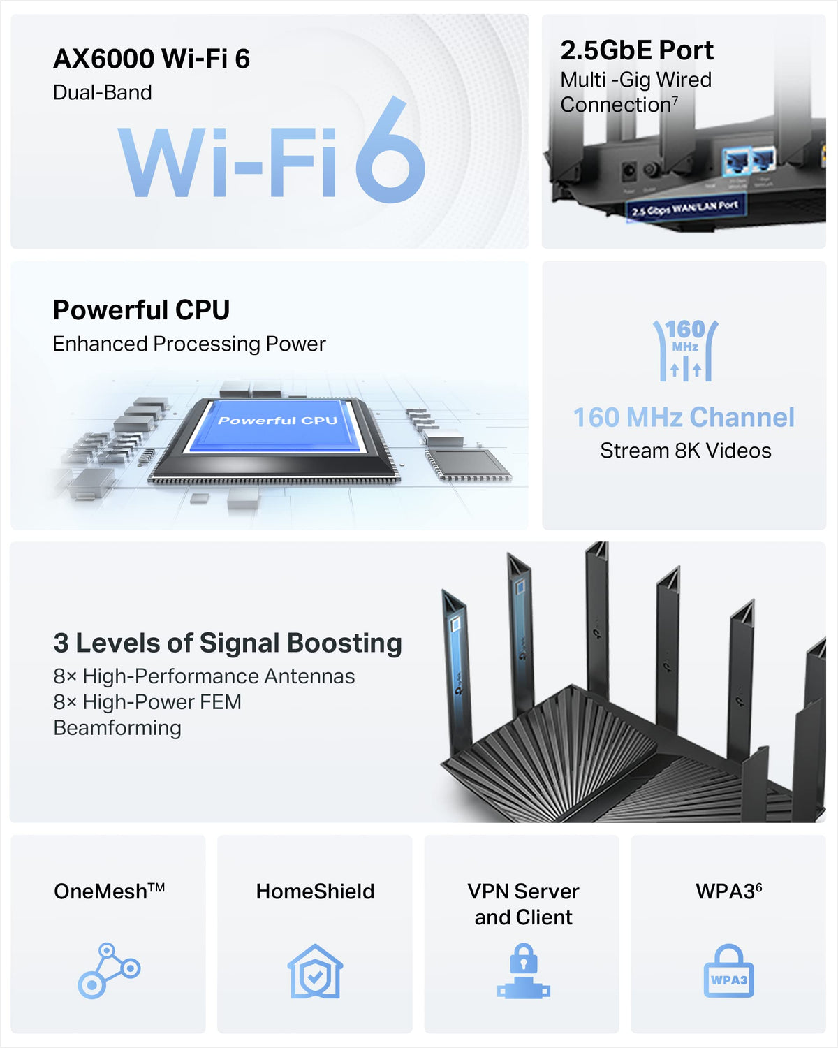 TP-Link AX3000 WiFi 6 Router, 2 x 2.5 Gbps Ports (Archer AX55 Pro)