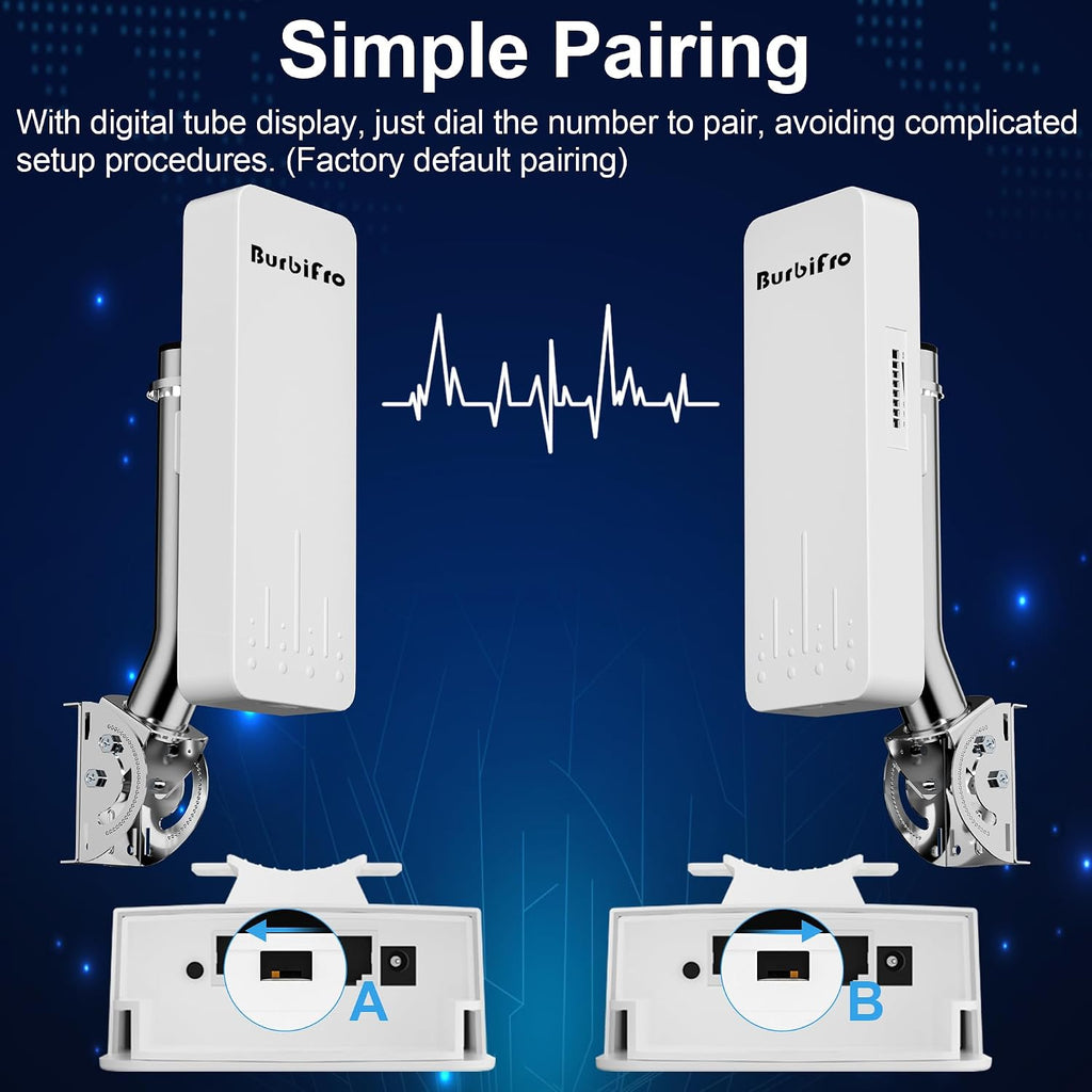Point to Point Wireless Bridge Outdoor Kit, 5.8GHz with 14dBi Antenna - Extend Network to Barn, Shop, Garage | IP65 Waterproof, PtP/PtMP, 24V POE Power, 2-Pack