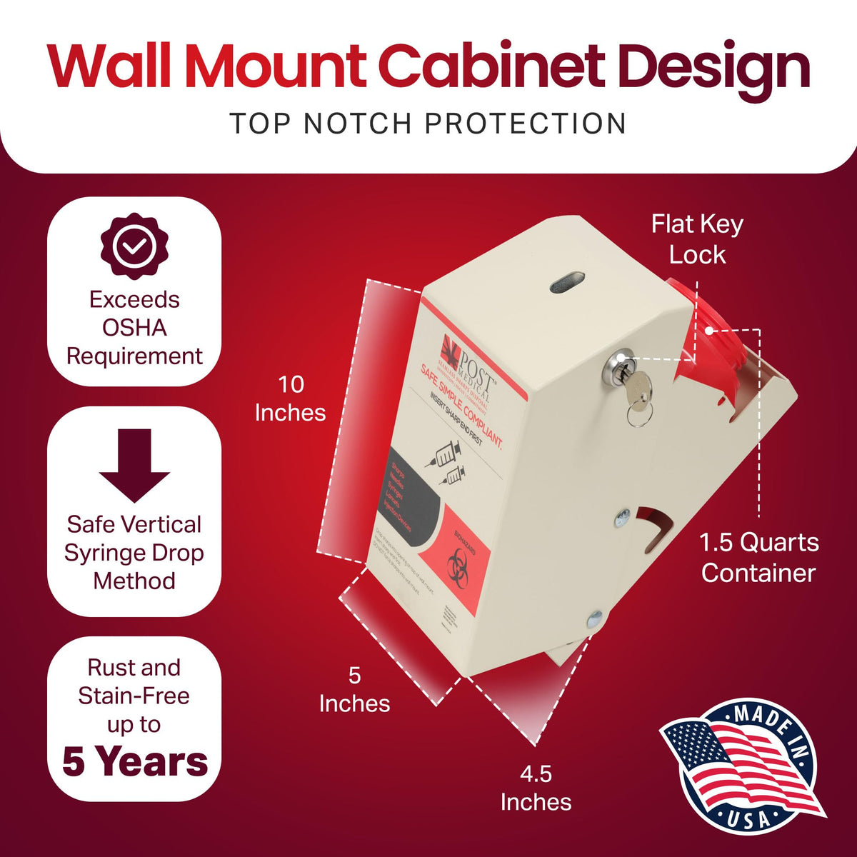 Wall Mounted Sharps Cabinet for 1.0 Quart with Lock & Key