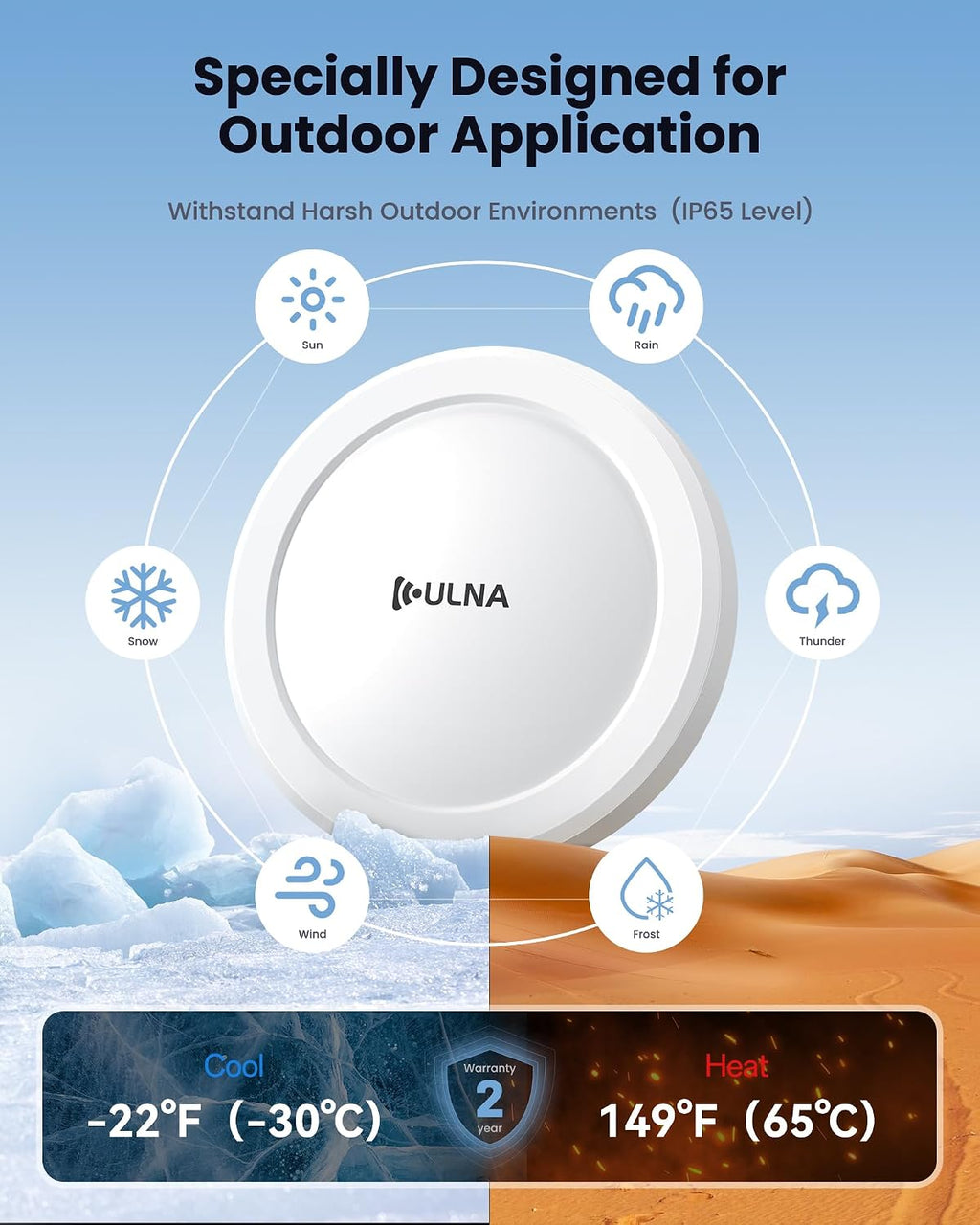 Wireless Bridge CPE609P, 1000Mbps Point to Point WiFi Bridge Outdoor