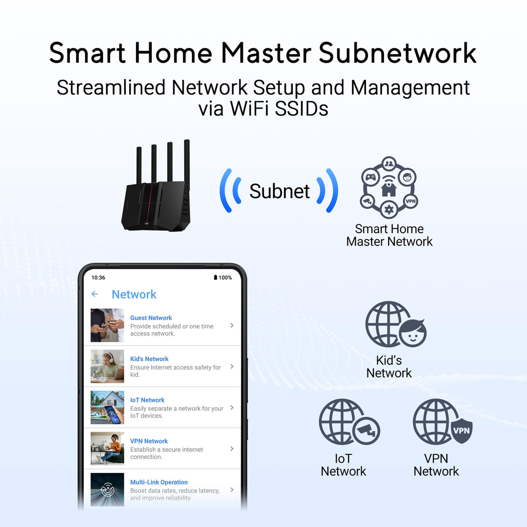 ASUS RT-BE82U WiFi 7 Router - Dual-Band, 6.5 Gbps, Mesh + VPN Compatible
