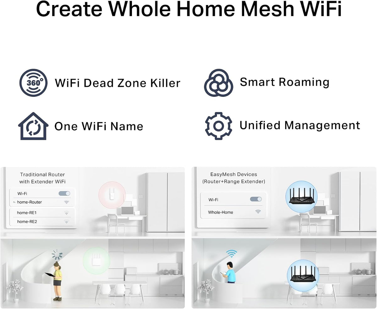 TP-Link AXE5400 Tri-Band WiFi 6E Router, 2025 PCMag Editors' Choice