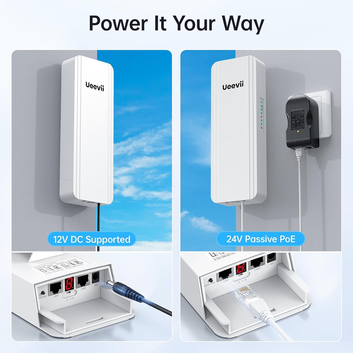 UeeVii Dual-Band Gigabit Wireless Bridge Router Kit CPE5824WR