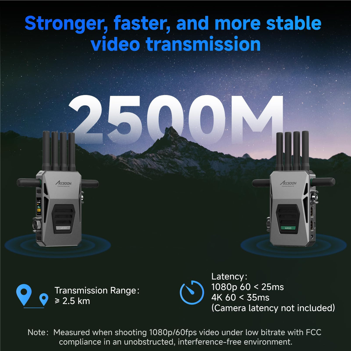 Accsoon CineView Master 4K Wireless Video Transmitter&Receiver with SDI HDMI, Tri-Band 8202ft 25ms LAT, 4K60/1080p60 1 Wired iOS+4 App Monitoring, Livestreaming Pair CineView 4K Lite/SE 4K/M7(H) Pro