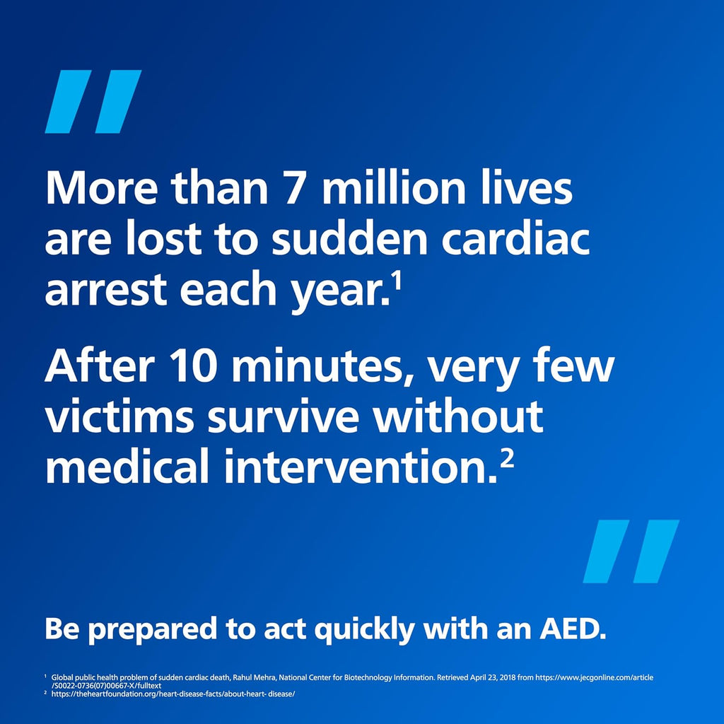 Philips HeartStart OnSite AED Defibrillator, Slim Carry Case M5066A-C02