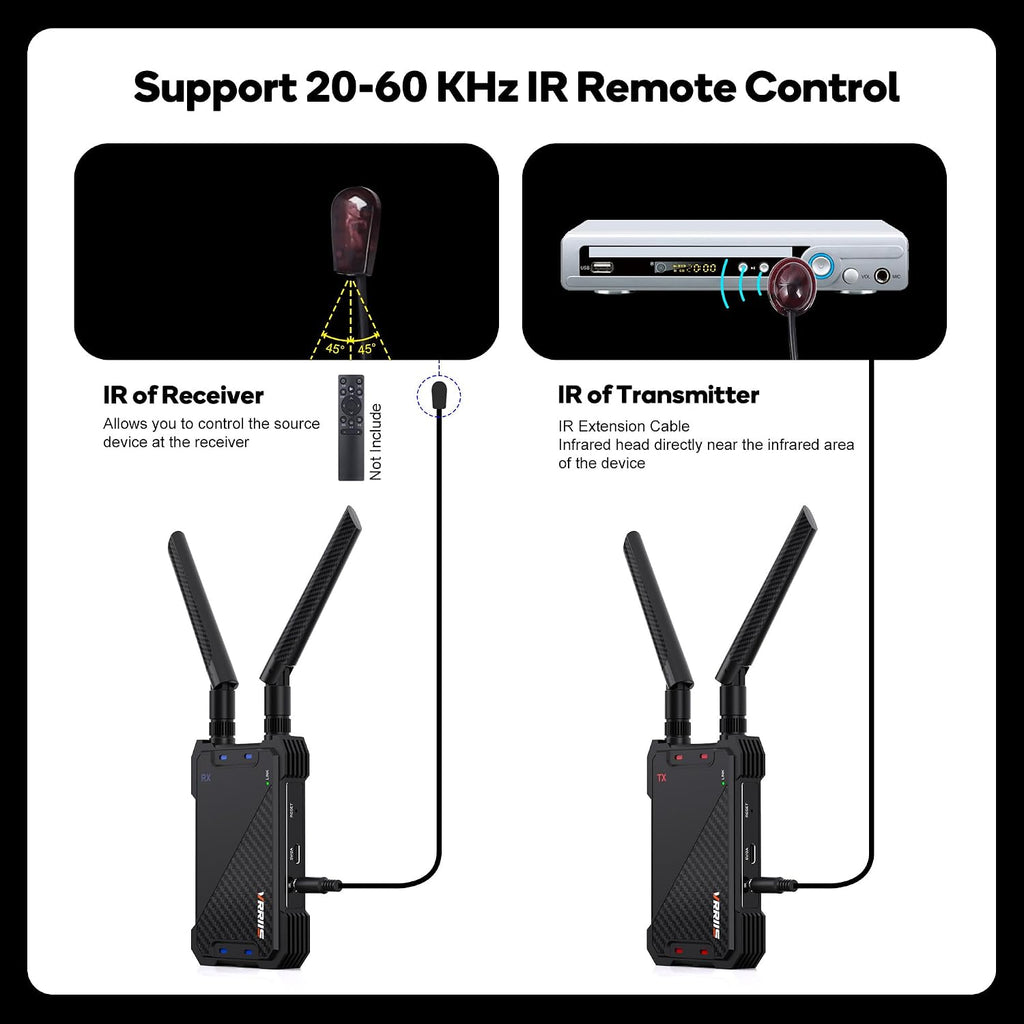 Wireless HDMI Transmitter and Receiver,1300FT Wireless HDMI Extender Kit with Loop Out,1080P Full HD for Streaming from DSLR,Laptop,Setop Box to TV,Projector,IR Remote Control Support
