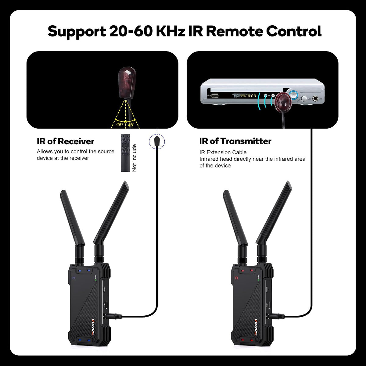 Wireless HDMI Transmitter and Receiver,1300FT Wireless HDMI Extender Kit with Loop Out,1080P Full HD for Streaming from DSLR,Laptop,Setop Box to TV,Projector,IR Remote Control Support