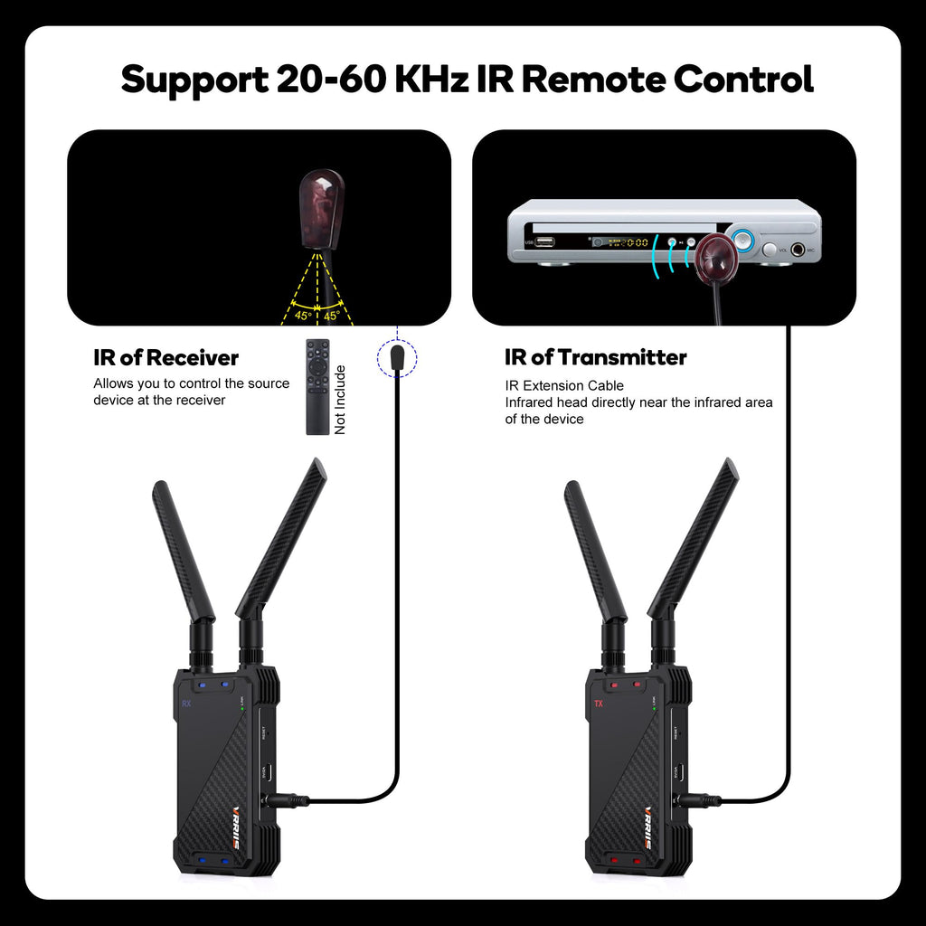Wireless HDMI Transmitter and Receiver,1300FT Wireless HDMI Extender Kit with Loop Out,1080P Full HD for Streaming from DSLR,Laptop,Setop Box to TV,Projector,IR Remote Control Support