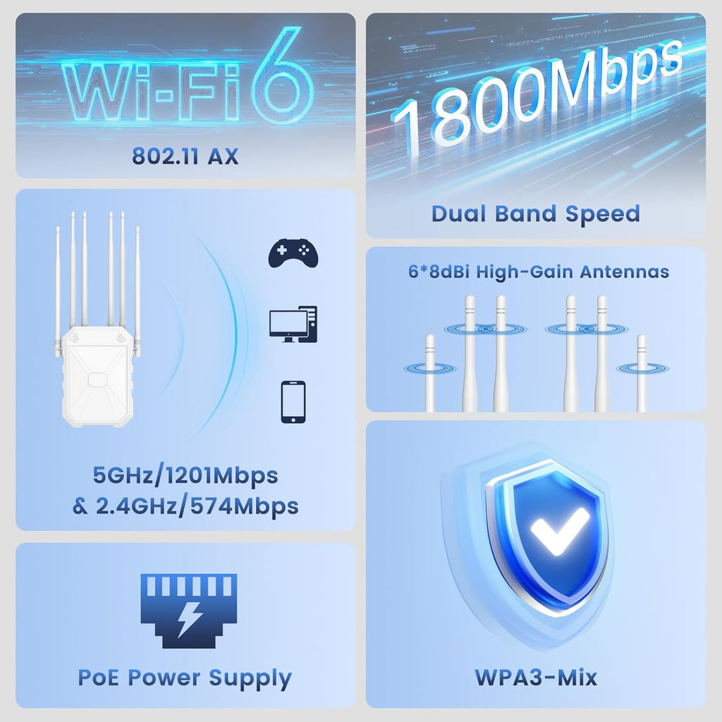 AX1800 Outdoor WiFi 6 Extender for Garage, Farm, Yard & RV, IP65 Weatherproof Long Range Access Point with PoE, Gigabit Ethernet & 6 Antennas, Starlink Compatible