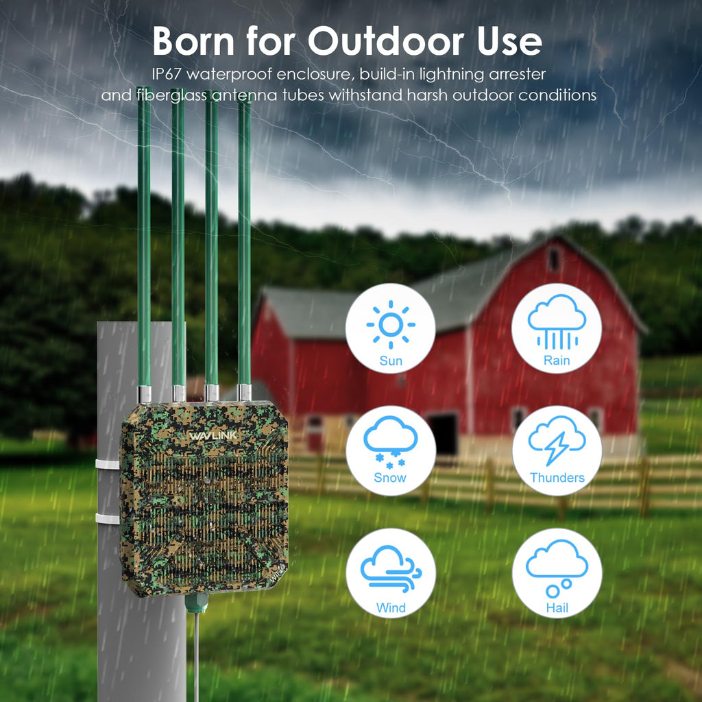 WAVLINK AX3000 Outdoor WiFi 6 Extender Long Range,Outdoor Access Point