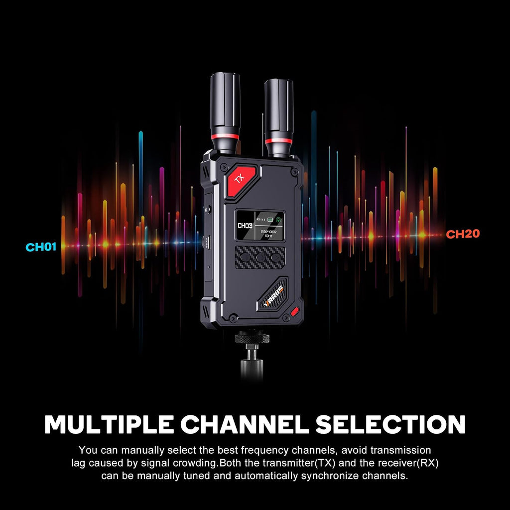Wireless Video Transmitter and Receiver with UVC Out for Live System,Manual Switching of 20 Channels,Wireless Video Transmission System 1500FT Los Range,0.05s Delay,Up to 5 Devices(1TX+1RX)