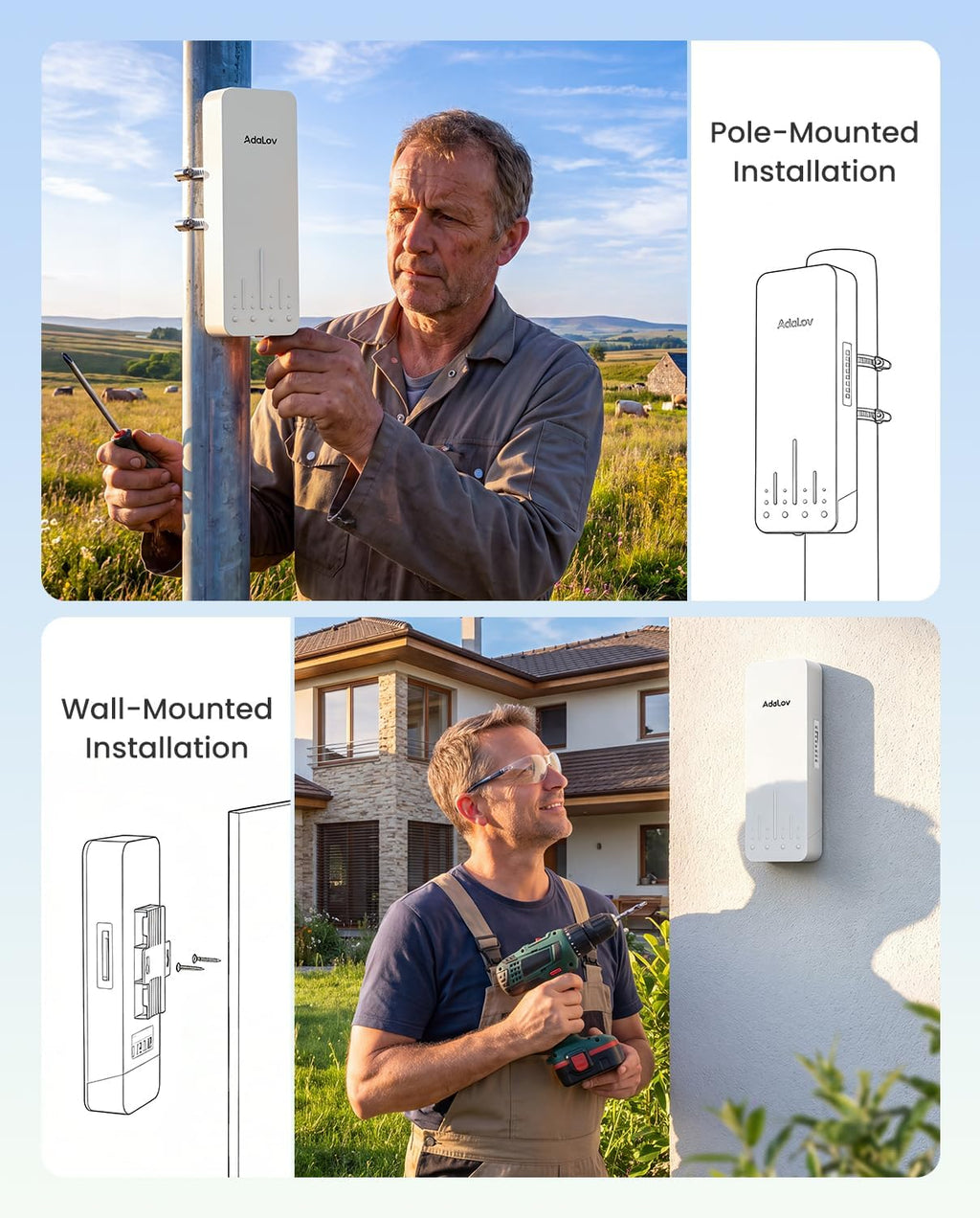 AdaLov 1.9-Mile 300Mbps 5.8GHz Outdoor Wireless Bridge Kit with PoE Switch