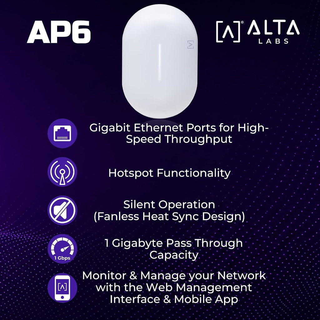 Alta Labs AP6 WiFi 6 Access Point, Dual Band, High Performance, 3 Gbps, IP54 Rated, POE+, Content Filtering, Seamless Roaming, App Control, Computer Networking Wireless Access Points