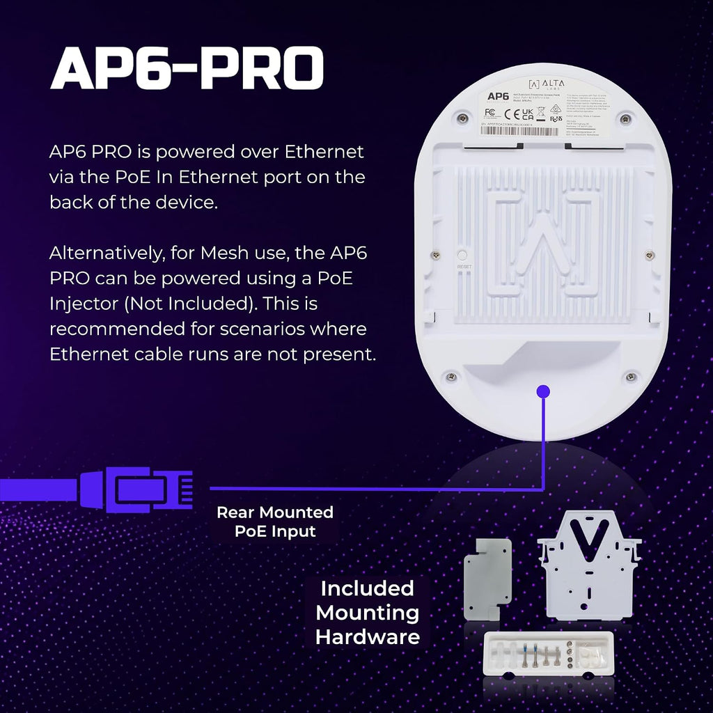 Alta Labs AP6-PRO WiFi 6 Access Point | High Performance 6.3Gbps Wireless Access Point | Seamless Roaming, PoE+, 4096 QAM | IP54 Rated WiFi Access Point | 4x4 MU-MIMO Antennas for Extended Range